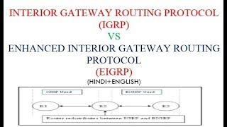 INTERIOR GATEWAY ROUTING PROTOCOL(IGRP) VS ENHANCED IGRP