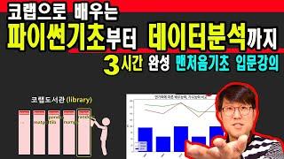 [맨처음_파이썬+데이터분석] 코랩(colab)을 이용한 파이썬기초와 데이터분석에 대한 입문용 강의입니다.