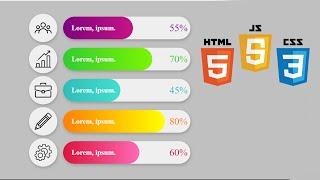 Animated Bar Chart Using HTML, CSS & JS