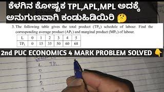 2nd PUC ECONOMICS PROBLEM TPL, APL ,MPL ಲೆಕ್ಕಾಚಾರ ಮಾಡಿ  ಬೇಗ ನೋಡಿಕೊಳ್ಳಿ| in 4 MARK 