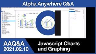 AAQ&A.2021.02.10 - Graphing with Javascript Charts and RGraph