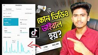 টিকটক ভিডিও ForYou তে কিভাবে যাবে? || TikTok video foryou setting 2023