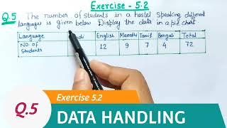 Exercise 5.2 Q5 class 8 | Chapter 5 Data Handling class 8 Maths NCERT | Ex 5.2 Q5 class 8 | cbse 8th