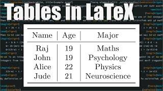 Creating tables in LaTeX