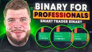 🟢 INDICATORS FOR SUCCESSFUL BINARY OPTIONS TRADING | Best Tradingview Indicator | Tradingview