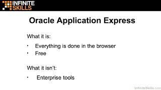 Learning Oracle Application Express ( Oracle Apex ) Training - learn Oracle Apex