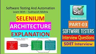 03 - Selenium Architecture | How Selenium Works Internally ?