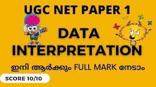 DATA INTERPRETATION  || Shortcut Techniques With Malayalam Explanation ||  UGC NET PAPER 1