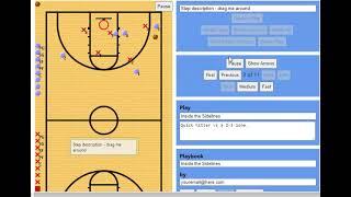 Basketball Quick Hitter vs a 2-3 Zone - How to Attack a 2-3 Zone Defense