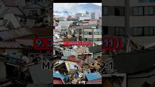 top 10 strongest earthquake in the world history || #shorts #top 10 #viral