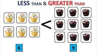 Greater Than Less Than Equal to|Greater Than Less Than For Kids|Maths Basics For Kids|Maths Concept