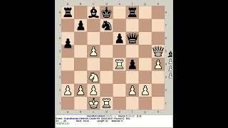 Stockfish 240603 vs Starzix 5 | Scandinavian Counter Attack #chess