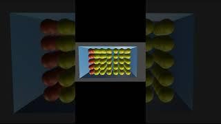 Heat is transfered from one part to another from atom to atom due to collision| TRANSFER OF HEAT|