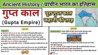 Gupta period gupta dynasty Gupta Empire History of Ancient India study vines official