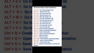 All shortcut keys of Ms PowerPoint