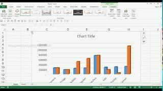How to Create 3D Clustered Column chart in MS Excel 2013