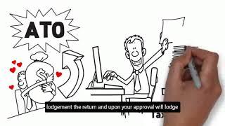 Mytax My Tax 2021 Australia  ATO Mytax Return 2019, Download Lodge Calculate My Tax Return 2021