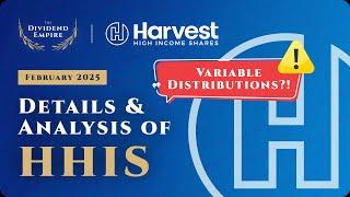 ️ Is This a Game Changer? The NEW Harvest Diversified High Income Shares (HHIS) ETF is Launched!