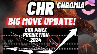 Big Move Of Chromia Update! | CHR Crypto Coin Price Prediction 2024 | 13th July, 2024