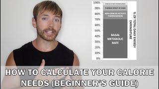 How to Calculate Your Calorie Needs (Beginner's Guide)