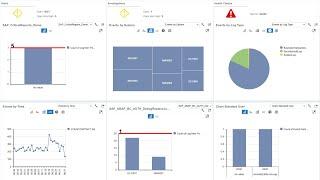 Demo for SAP Enterprise Threat Detection