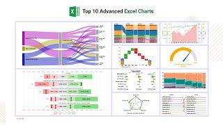 Top 10 Advanced Excel Charts | Excel Charts & Graphs| The Ultimate Excel Chart Guide for Pros