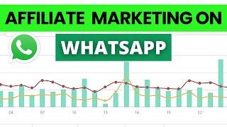 Affiliate Marketing On Whatsapp 2024 | Easy Passive Income