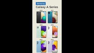 Samsung Galaxy A Series (A02, A12, A22, A32, A52, A72) | #shorts #shortsreview