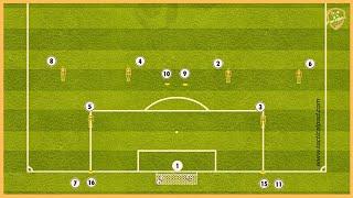 Real Madrid - Double Passing Combinations With Crossing And Finishing