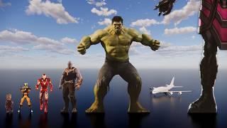 Marvel Characters Size Comparison: Who’s the Biggest on Earth?