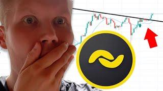 Is Banana Worth Buying? Banana (BANANA) Price Prediction 2022