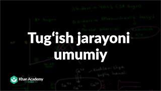 Tugʻish jarayoni umumiy | Homiladorlik va homiladorlik asoratlari | Tibbiyot