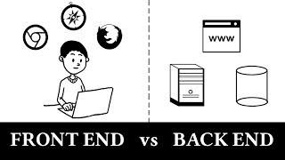 Dev Front End vs Back End : quelles différences ?