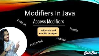 Access Modifier in Java-Public,Protected,Private and Default