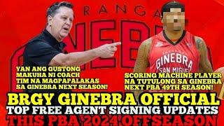 BRGY GINEBRA TOP FREE AGENT SIGNING UPDATES FOR 2024 PBA OFFSEASON | GINEBRA UPDATES