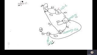 Design of a Sequence Detector (Example) (Part-1)| Digital Logic Design| COMSATS University Islamabad