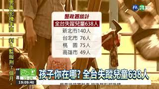 6關卡失靈? 638失蹤兒童未尋獲