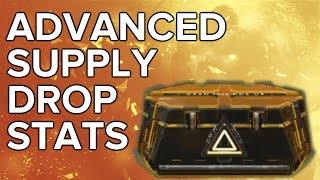 Advanced Warfare In Depth: Advanced Supply Drop Stats!