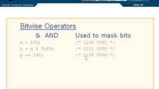 C Programming Tutorial 2-10: Bitwise Operators