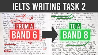 IELTS Writing Task 2 Lesson: From Band 6.5 - 8