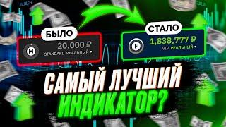 BINARIUM СТРАТЕГИЯ ИНДИКАТОР MACD | БИНАРИУМ РАЗВОД ИЛИ НЕТ | бинариум стратегия