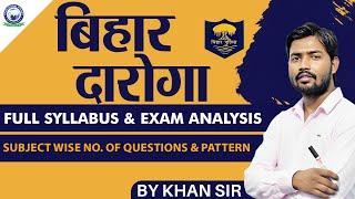 Bihar Inspector Exam || Analysis & Syllabus Discussion || By Khan Sir