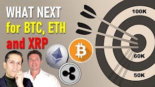 Can Bitcoin Make it to 100K in 2024? (plus Ethereum and XRP outlook)