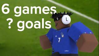 I found all of creamiago’s goals this World Cup…