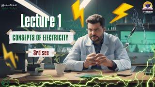 Lecture 1 concepts of electricity - physics 3rd secondary 2025