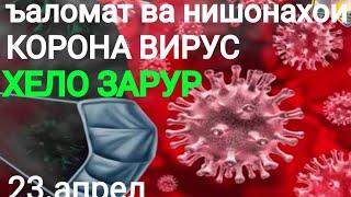 НИШОНА ВА АЛОМАТХОИ КОРОНА ВИРУСРО БИШНОСЕД   ОМУЗИШИ НАВИН.نشانه و علامت‌های کرونا ویروس