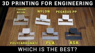 3D printing engineering parts: PLA vs ASA vs PC vs PP vs nylon vs tough resin
