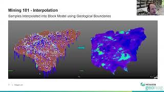 Gavin Clarkson - What is a Variogram? A Refresher