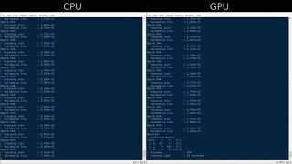 Python PyTorch CPU vs GPU