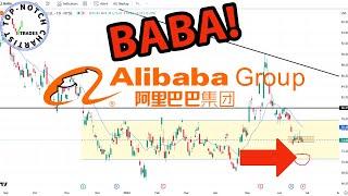 Alibaba Stock: Price Predictions Using Technical Analysis.